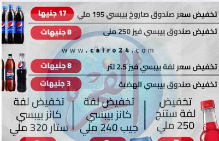 عاجل
      -
      اعرف
      تخفيضات
      شركة
      بيبسي
      الجديدة