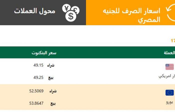 الدولار
      رسميا
      الآن
      في
      البنوك|
      مفاجأة
      بعد
      تصريحات
      الحكومة
      المبشرة
      بشأن
      سعر
      الصرف .. بوابة المساء الاخباري