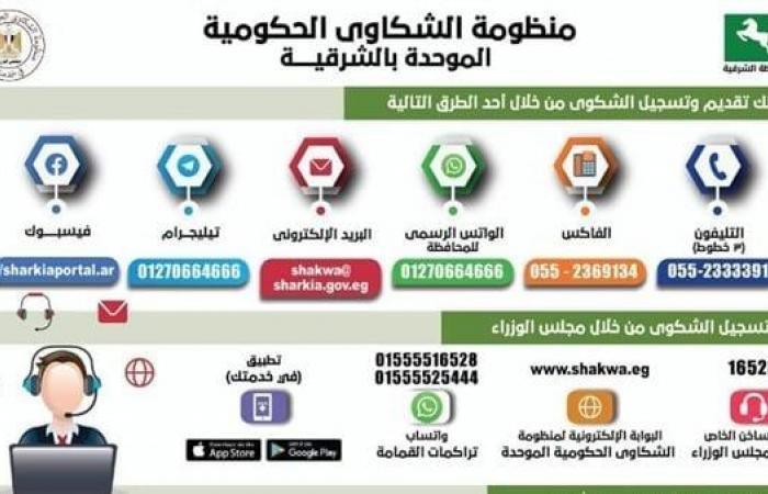 منظومة
      الشكاوى
      الحكومية
      بالشرقية
      تستجيب
      لـ
      2880
      شكوى
      خلال
      شهر
      أكتوبر
      الماضي .. بوابة المساء الاخباري