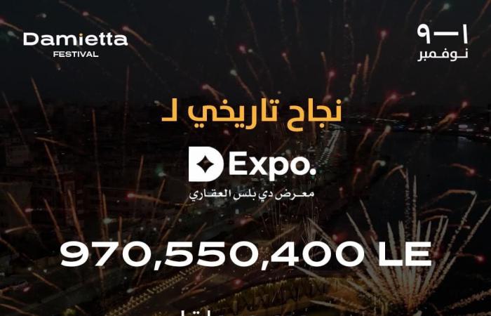 900
      مليون
      ..
      معرض
      دمياط
      العقاري
      يحقق
      مبيعات
      هائلة المساء الاخباري ..