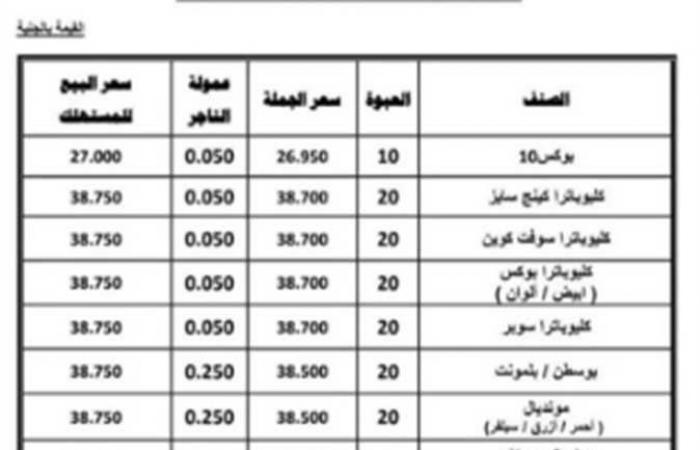 قائمة
      أسعار
      السجائر
      في
      مصر
      اليوم
      بعد
      الزيادة
      الأخيرة
      -
      نوفمبر
      2024