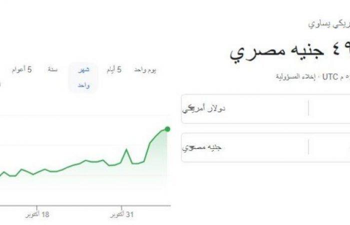 بكام
      الآن؟..
      سعر
      الدولار
      خلال
      التعاملات
      المسائية
      اليوم
      الخميس7
      نوفمبر
      2024 - بوابة المساء الاخباري