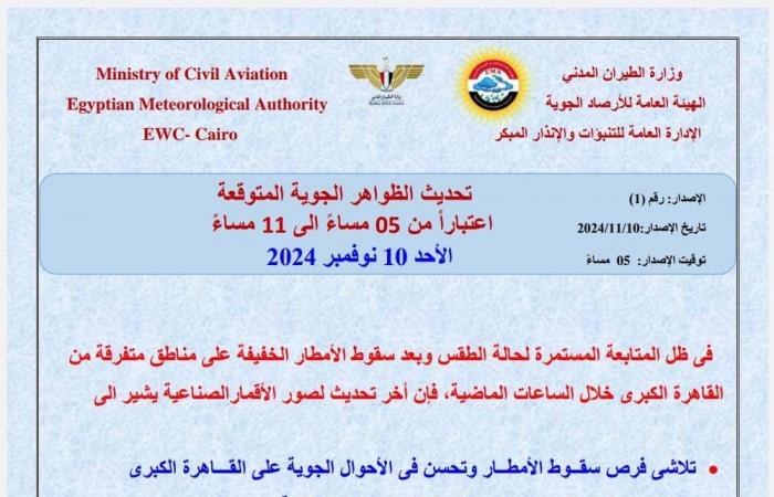 ظاهرة
      جوية
      تستمر
      4
      ساعات..
      الأرصاد
      تكشف
      حالة
      الطقس
      وأماكن
      سقوط
      الأمطار
      غدا .. بوابة المساء الاخباري