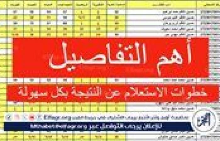 عاجل
      -
      موعد
      إعلان
      نتائج
      السادس
      الإعدادي
      الدور
      الثالث
      2024
      وكيفية
      الاستعلام
      عبر
      موقع
      وزارة
      التربية
      العراقية