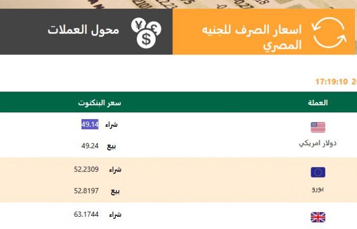 التراجع
      يضرب
      الدولار|
      مفاجأة
      بسعر
      الصرف
      بعد
      قفزة
      تحويلات
      المصريين
      إلى
      18
      مليارا .. بوابة المساء الاخباري