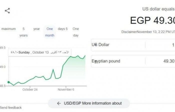 سعر
      الدولار
      اليوم
      الأربعاء
      13
      نوفمبر
      2024
      في
      البنوك - بوابة المساء الاخباري