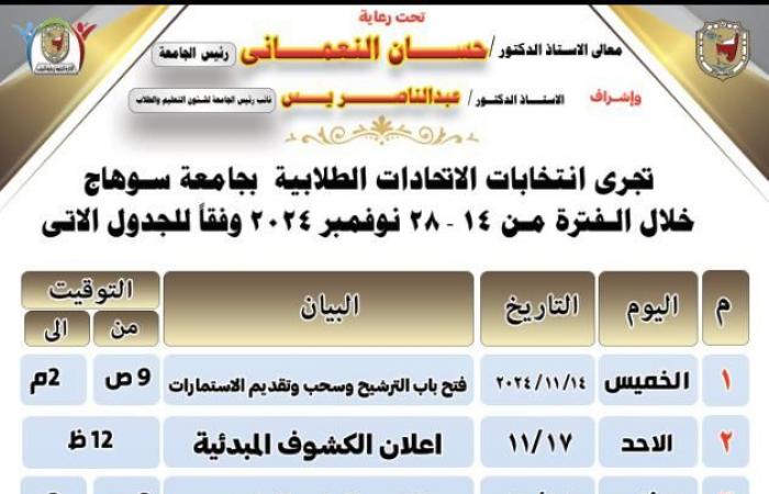 غدًا..
      انطلاق
      ماراثون
      انتخابات
      الاتحادات
      الطلابية
      بجامعة
      سوهاج . المساء الاخباري