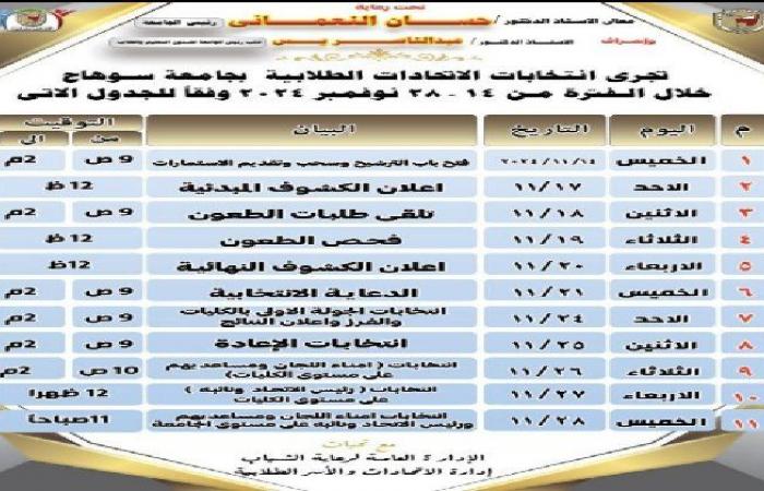 غداً..
      جامعة
      سوهاج
      تعلن
      انطلاق
      ماراثون
      انتخابات
      الاتحادات
      الطلابية - بوابة المساء الاخباري