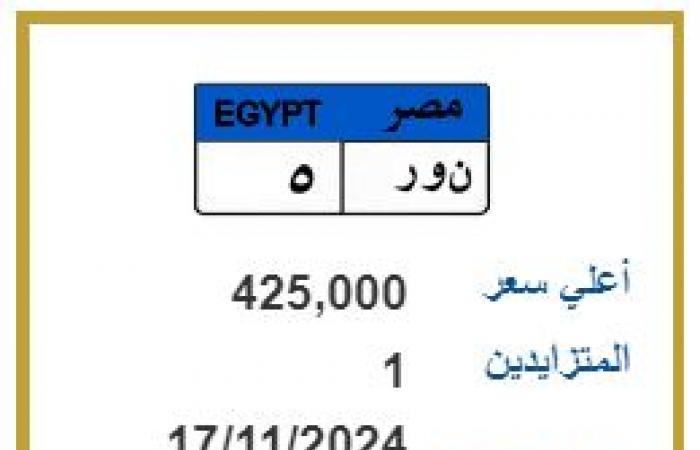 أغلى
      لوحة
      سيارة
      بمليون
      جنيه..
      سعر
      أرخص
      واحدة
      إيه؟ .. بوابة المساء الاخباري