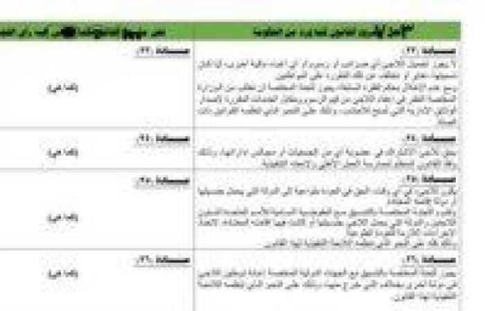 بعد
      موافقة
      «النواب»
      من
      حيث
      المبدأ..
      نص
      مشروع
      قانون
      لجوء
      الأجانب - بوابة المساء الاخباري