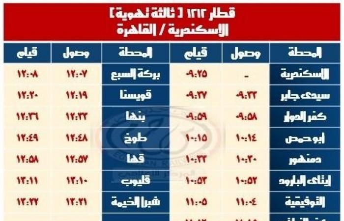 السكة
      الحديد
      تُعلن
      تشغيل
      خدمة
      جديدة
      على
      خط
      القاهرة/
      الإسكندرية
      بداية
      ديسمبر