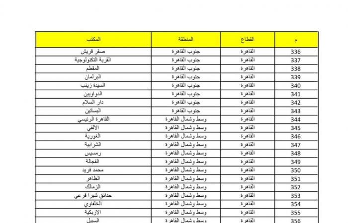 عناوين
      مكاتب
      البريد..
      أماكن
      شراء
      كراسات
      شروط
      شقق
      سكن
      لكل
      المصريين
      5