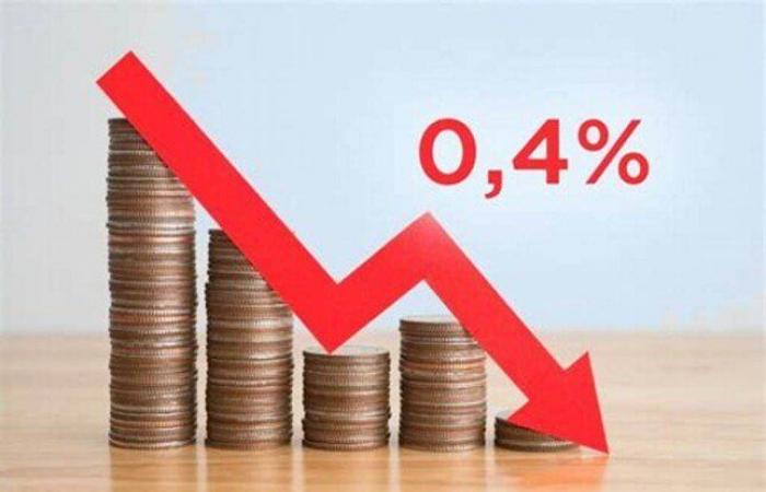 لتحديد
      سعر
      الفائدة..
      موعد
      الاجتماع
      المقبل
      للجنة
      السياسات
      بالبنك
      المركزي - بوابة المساء الاخباري