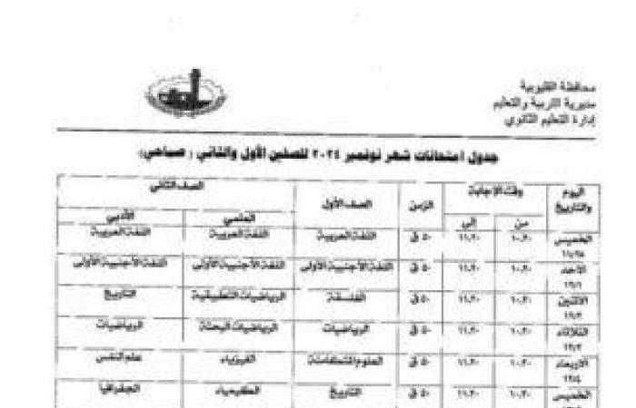 جداول
      امتحانات
      شهر
      نوفمبر
      لصفوف
      ابتدائي
      وإعدادي
      وثانوي
      في
      القليوبية - بوابة المساء الاخباري