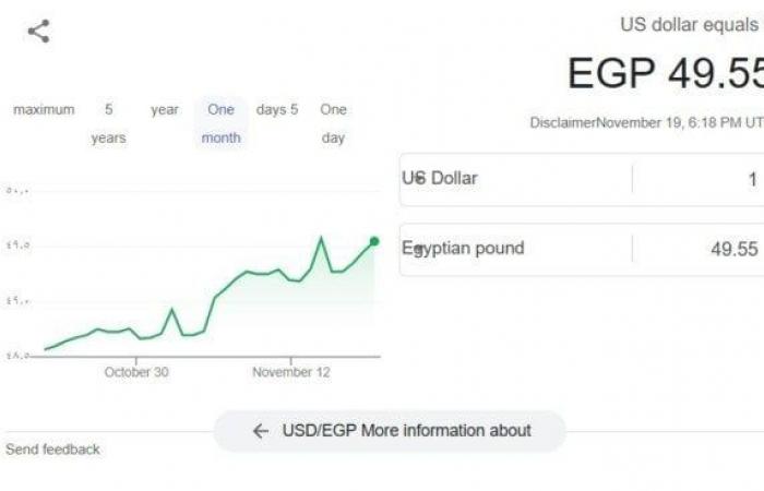 استقرار
      الأخضر..
      سعر
      الدولار
      اليوم
      الثلاثاء
      في
      البنوك
      بختام
      التعاملات - بوابة المساء الاخباري