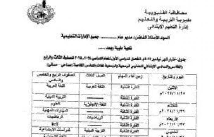 جداول
      امتحانات
      شهر
      نوفمبر
      لصفوف
      ابتدائي
      وإعدادي
      وثانوي
      في
      القليوبية - بوابة المساء الاخباري