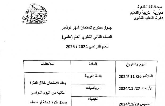 جداول
      اختبارات
      شهر
      نوفمبر
      لصفوف
      النقل
      بالقاهرة المساء الاخباري ..