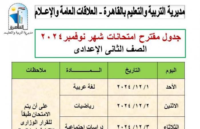 تعديل
      جداول
      اختبارات
      شهر
      نوفمبر
      لصفوف
      النقل
      بالقاهرة المساء الاخباري ..