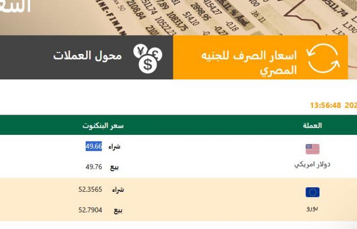 سعر
      الدولار
      الآن
      في
      البنوك
      قبل
      ساعات
      من
      اجتماع
      البنك
      المركزي
      المنتظر .. بوابة المساء الاخباري