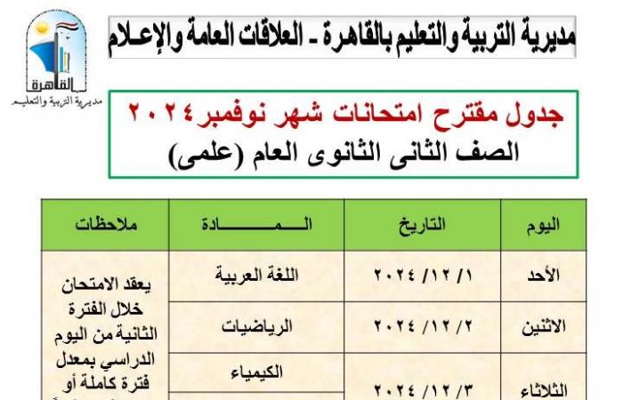 تعديل
      جداول
      اختبارات
      شهر
      نوفمبر
      لصفوف
      النقل
      بالقاهرة المساء الاخباري ..