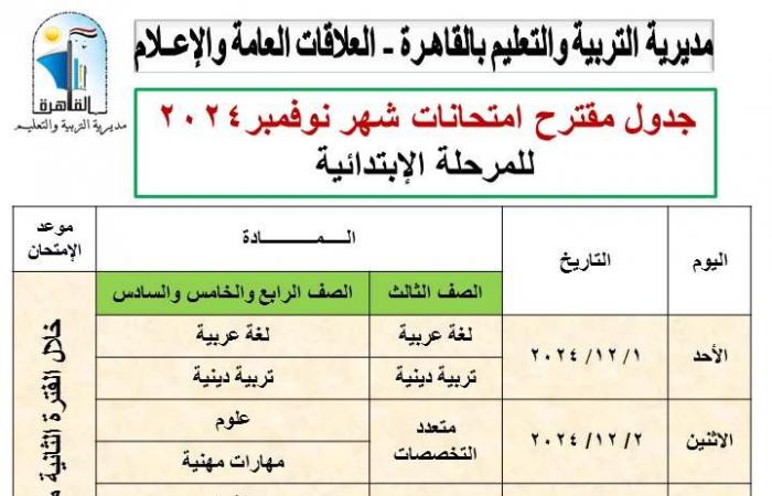 تعديل
      جداول
      اختبارات
      شهر
      نوفمبر
      لصفوف
      النقل
      بالقاهرة المساء الاخباري ..