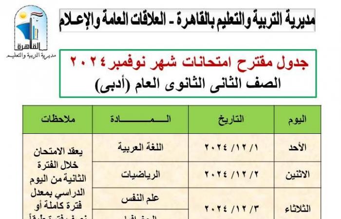 تعديل
      جداول
      اختبارات
      شهر
      نوفمبر
      لصفوف
      النقل
      بالقاهرة المساء الاخباري ..