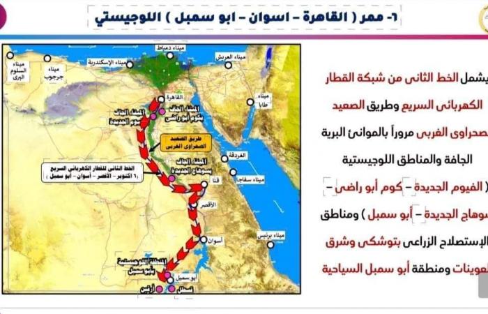 إنشاء
      7
      ممرات
      لوجستية
      متكاملة
      ضمن
      خطة
      تطوير
      منظومة
      النقل  المساء الاخباري ..