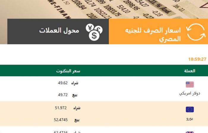 الدولار
      رسميا
      الآن
      بعد
      قرار
      البنك
      المركزي|
      مفاجأة
      في
      آخر
      تحديث
      بالبنوك .. بوابة المساء الاخباري