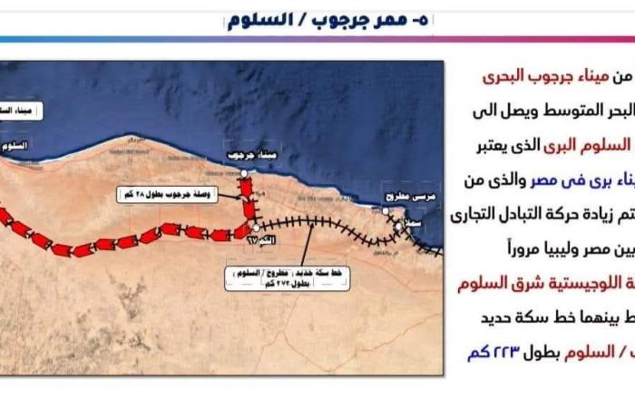 إنشاء
      7
      ممرات
      لوجستية
      متكاملة
      ضمن
      خطة
      تطوير
      منظومة
      النقل  المساء الاخباري ..