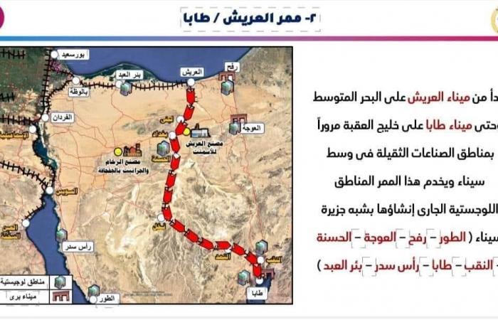 إنشاء
      7
      ممرات
      لوجستية
      متكاملة
      ضمن
      خطة
      تطوير
      منظومة
      النقل  المساء الاخباري ..