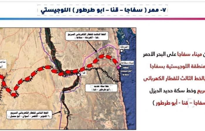 إنشاء
      7
      ممرات
      لوجستية
      متكاملة
      ضمن
      خطة
      تطوير
      منظومة
      النقل  المساء الاخباري ..