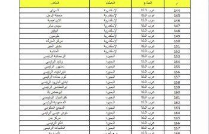 أماكن
      البريد
      المصري
      لسحب
      كراسات
      شروط
      شقق
      الإسكان
      الاجتماعي
      2024 - بوابة المساء الاخباري