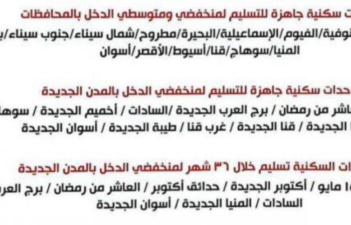 بدء
      طرح
      كراسات
      شروط
      شقق
      «سكن
      لكل
      المصريين
      5»
      اليوم..
      كل
      ما
      تريد
      معرفته
      عن
      الحجز - بوابة المساء الاخباري