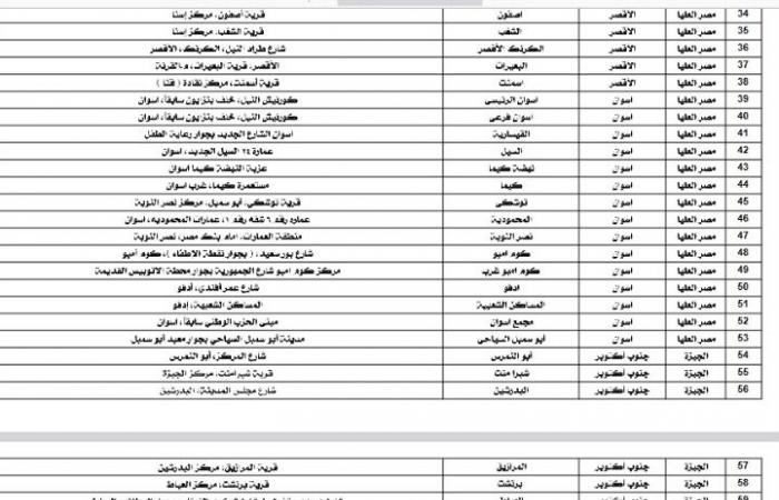 عاجل
      -
      حجز
      شقق
      الإسكان
      الاجتماعي
      2024..
      أماكن
      بيع
      كراسة
      الشروط