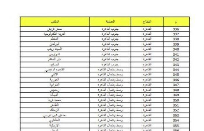 أماكن
      البريد
      المصري
      لسحب
      كراسات
      شروط
      شقق
      الإسكان
      الاجتماعي
      2024 - بوابة المساء الاخباري