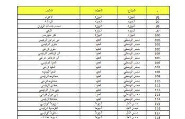 أماكن
      البريد
      المصري
      لسحب
      كراسات
      شروط
      شقق
      الإسكان
      الاجتماعي
      2024 - بوابة المساء الاخباري