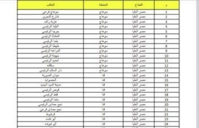 لشراء
      كراسة
      شروط
      حجز
      شقق
      الإسكان
      الاجتماعي
      2024..
      عناوين
      مكاتب
      البريد - بوابة المساء الاخباري