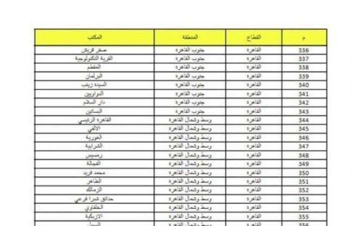 لشراء
      كراسة
      شروط
      حجز
      شقق
      الإسكان
      الاجتماعي
      2024..
      عناوين
      مكاتب
      البريد - بوابة المساء الاخباري