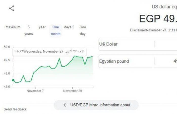 سعر
      الدولار
      بختام
      تعاملات
      اليوم
      الأربعاء
      27
      نوفمبر
      2024 - بوابة المساء الاخباري