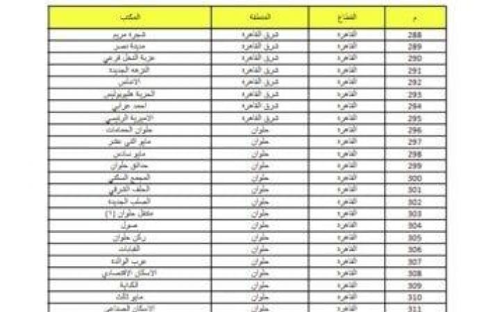 لشراء
      كراسة
      شروط
      حجز
      شقق
      الإسكان
      الاجتماعي
      2024..
      عناوين
      مكاتب
      البريد - بوابة المساء الاخباري