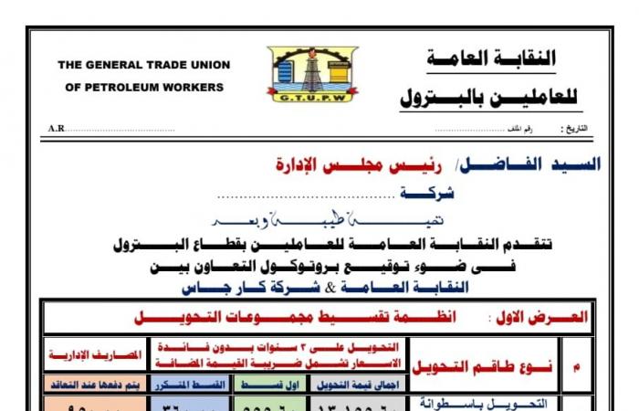 مفاجأة من العاملين بالبترول بشأن تحويل السيارات للعمل بالغاز الطبيعي .. بوابة المساء الاخباري