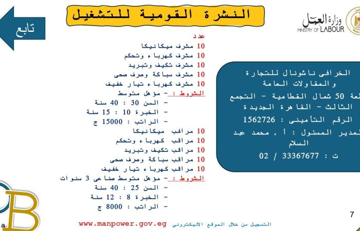 ألحق فرصتك.. 4599 وظيفة في 53 شركة بـ10 محافظات.. والتقديم خلال ديسمبر .. بوابة المساء الاخباري