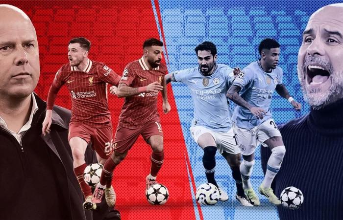 موعد
      والقناة
      الناقلة
      لمباراة
      ليفربول
      ومانشستر
      سيتي
      اليوم
      في
      الدوري
      الإنجليزي..
      والمعلق