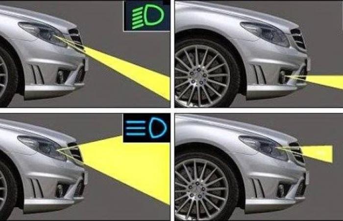 للمبتدئين.. أضواء السيارة ومعاني ألوانها واستخداماتها .. بوابة المساء الاخباري