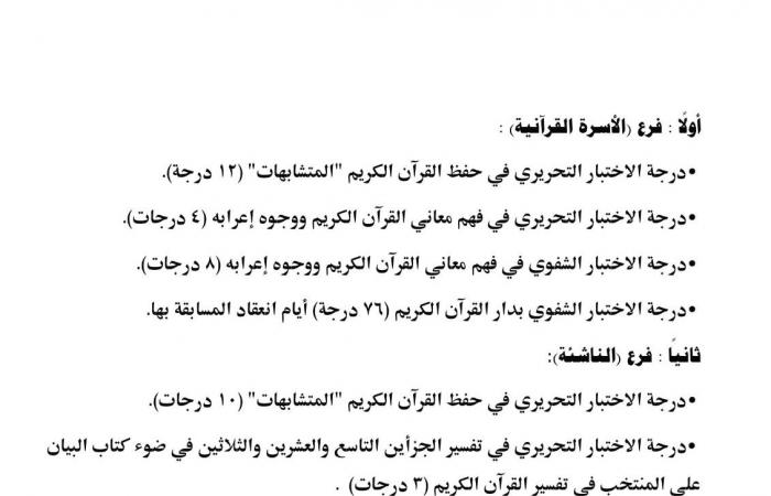 الأوقاف: انطلاق اختبارات المسابقة العالمية للقرآن الكريم .. بوابة المساء الاخباري