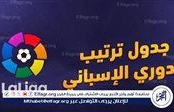 ترتيب
      الدوري
      الإسباني
      قبل
      مباريات
      اليوم
      الإثنين