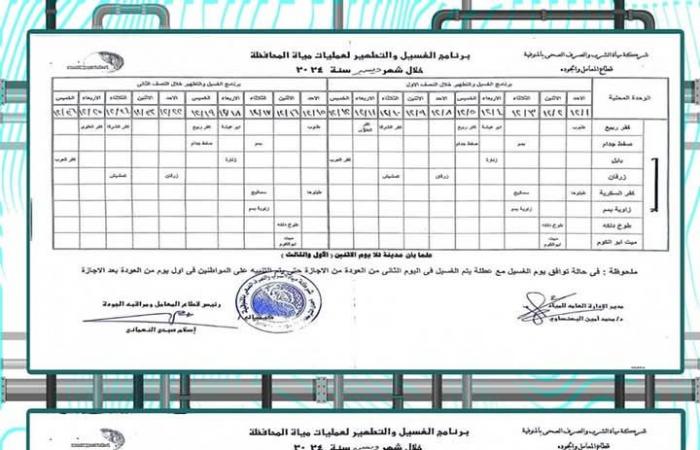 مياه المنوفية تعلن خطة غسل الشبكات في شهر ديسمبر .. بوابة المساء الاخباري