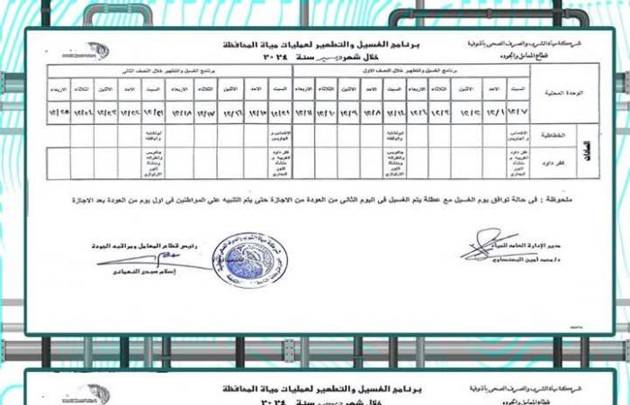 مياه المنوفية تعلن خطة غسل الشبكات في شهر ديسمبر .. بوابة المساء الاخباري