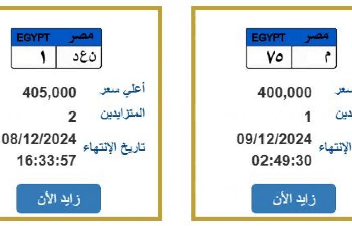 رقم 1 و2222 .. مزاد جديد للوحات معدنية مميزة | تفاصيل وأسعار .. بوابة المساء الاخباري