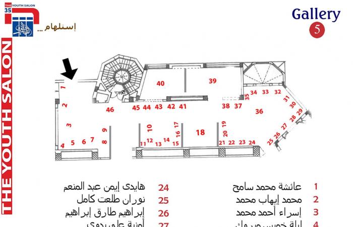 قبل
      افتتاحه..
      "الفنون
      التشكيلية"
      ينشر
      خرائط
      تفصيلية
      لقاعات
      عرض
      صالون
      الشباب
      الـ35 المساء الاخباري ..